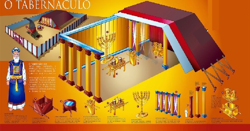 Tabernacle